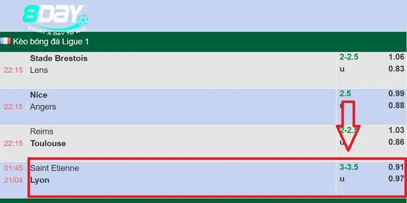 Thông số Tài Xỉu 3-3 5 áp dụng trong trận Saint Etienne vs Lyon